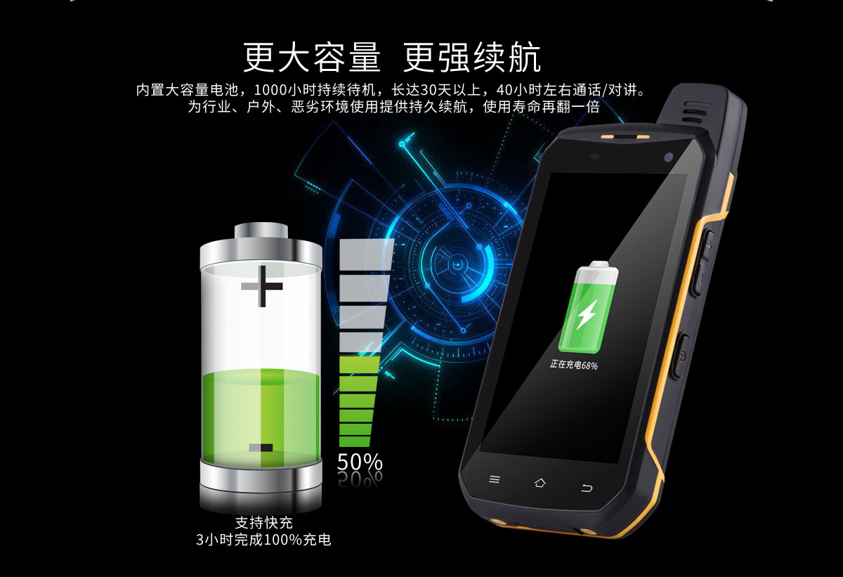 优尚丰B6000三防手机,三防智能手机三防手机厂家